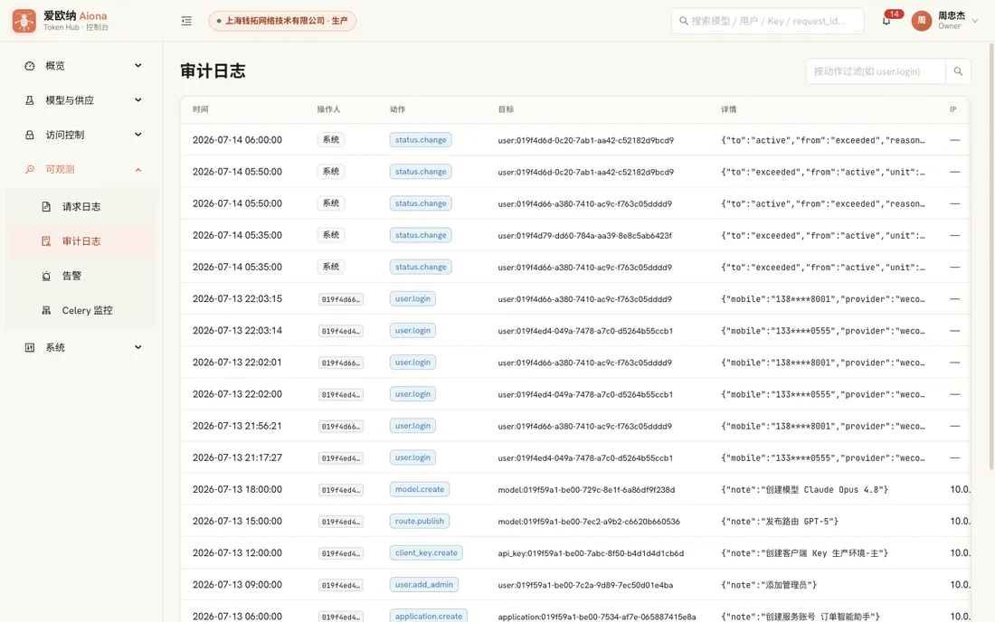 Token Hub 审计日志