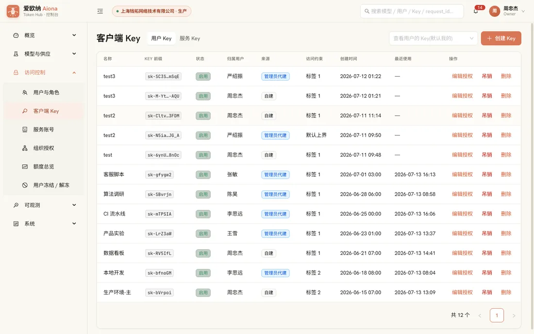 Token Hub 客户端 Key 治理