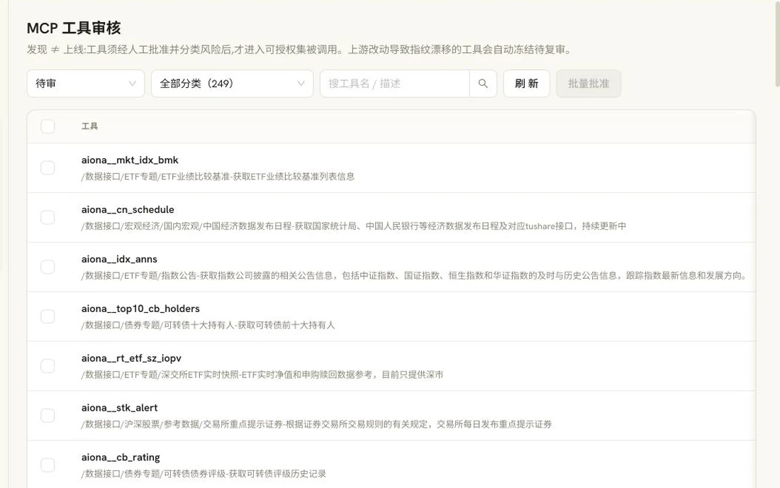 Token Hub MCP 工具治理