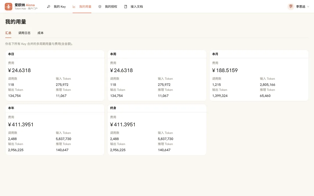 Token Hub 我的用量