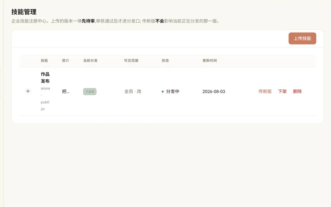 Token Hub Skills 企业技能中心