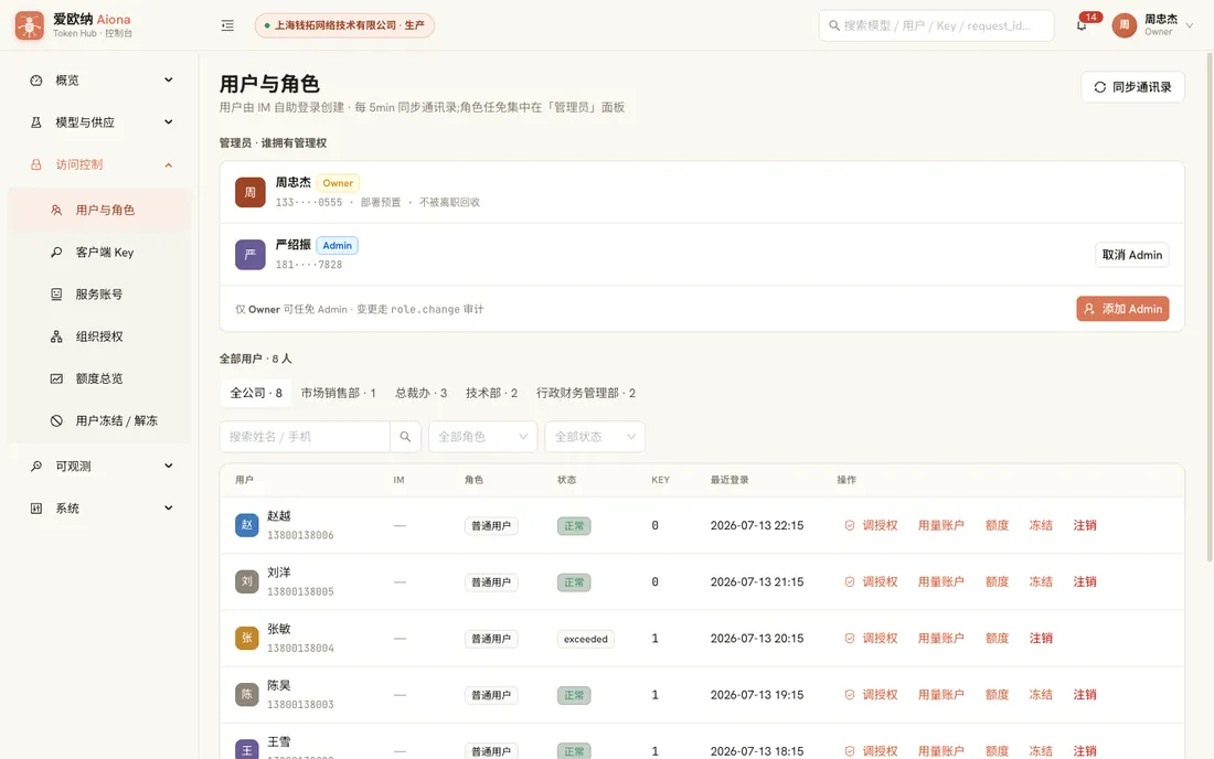 Token Hub 用户与角色